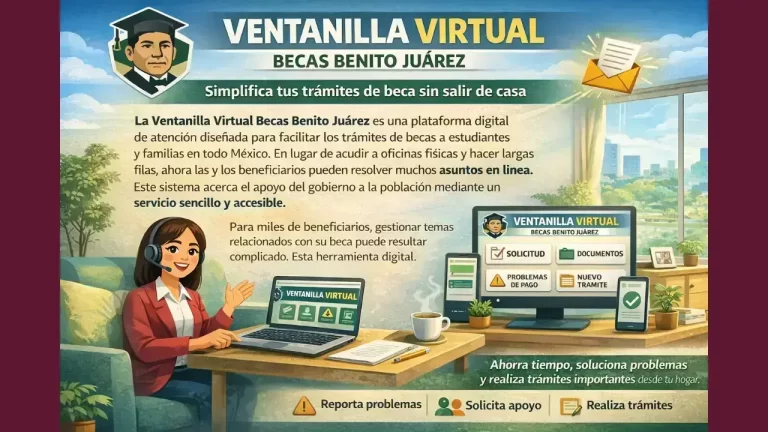 Qué es la Ventanilla Virtual Becas Benito Juárez